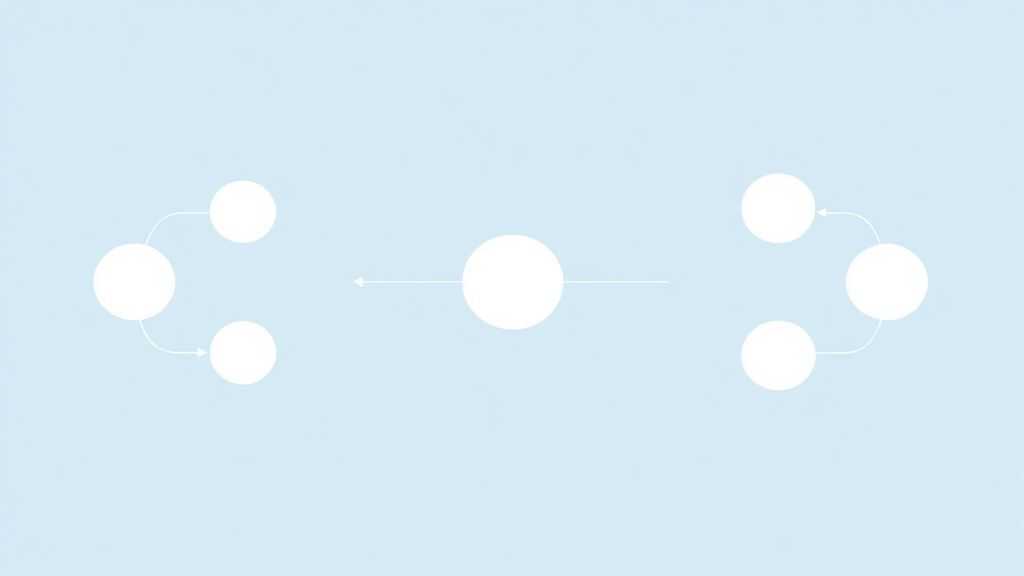 联系飞猫人工客服前，先准备这4件事